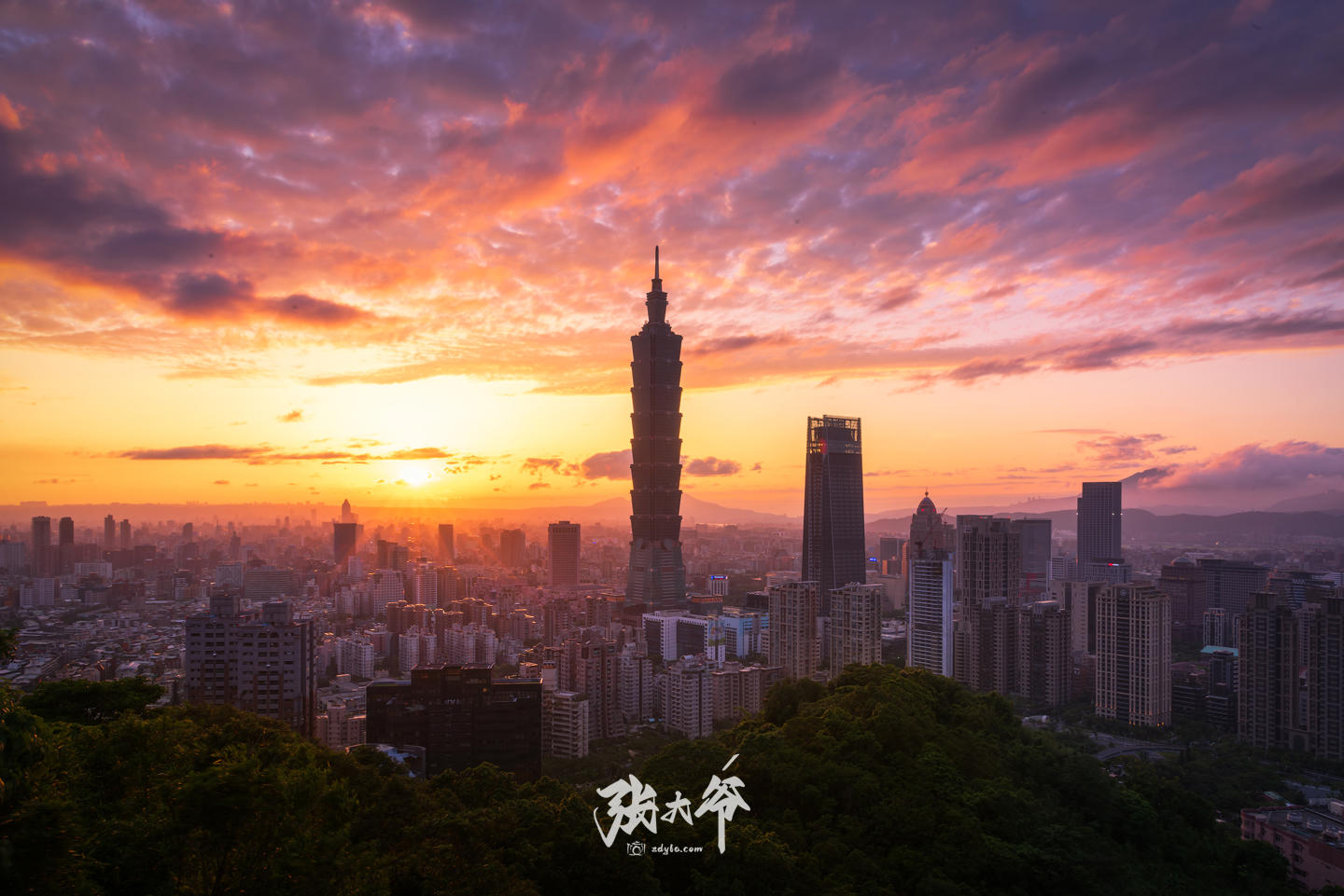 The Sunset in Taipei
